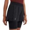 On | Women's Active Shorts